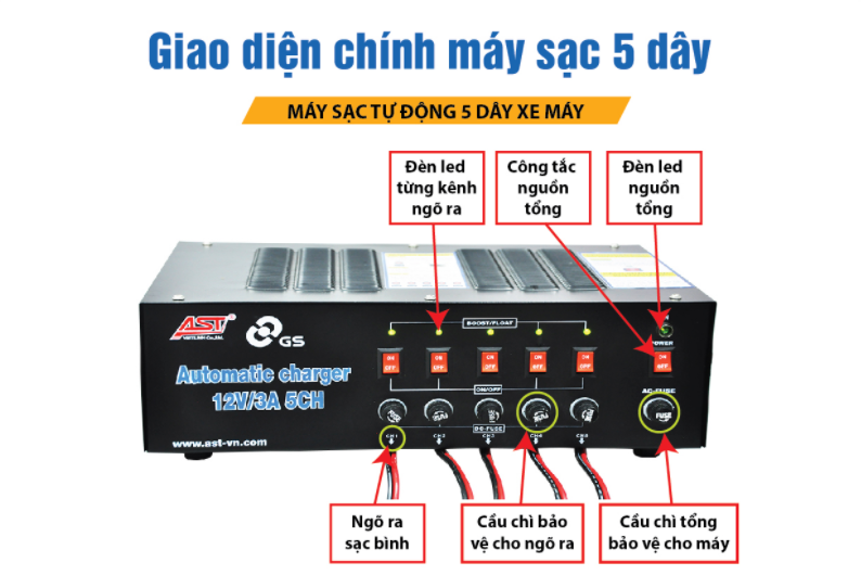 sạc ắc quy xe máy 5 dây