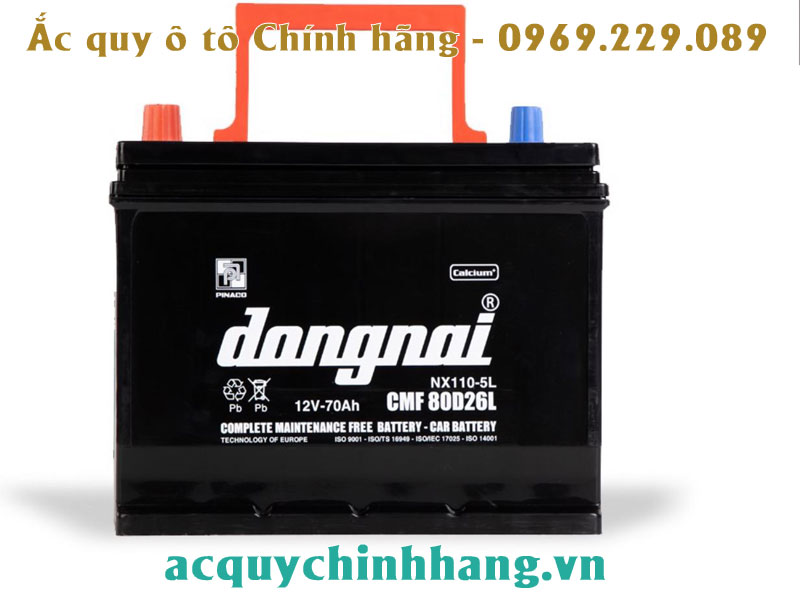 Giá thành của bình ắc quy xe Hyundai Tucson