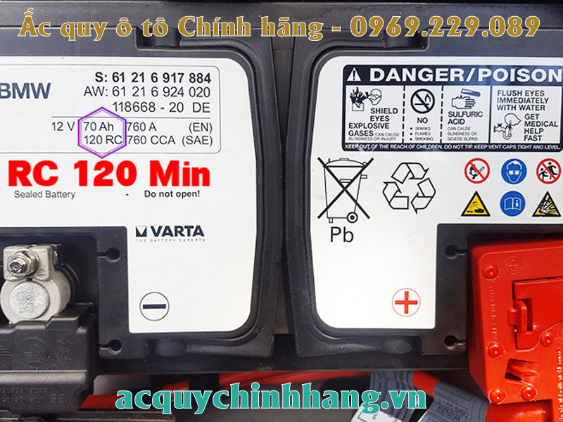 Dòng khởi đọng nóng ắc quy ô tô